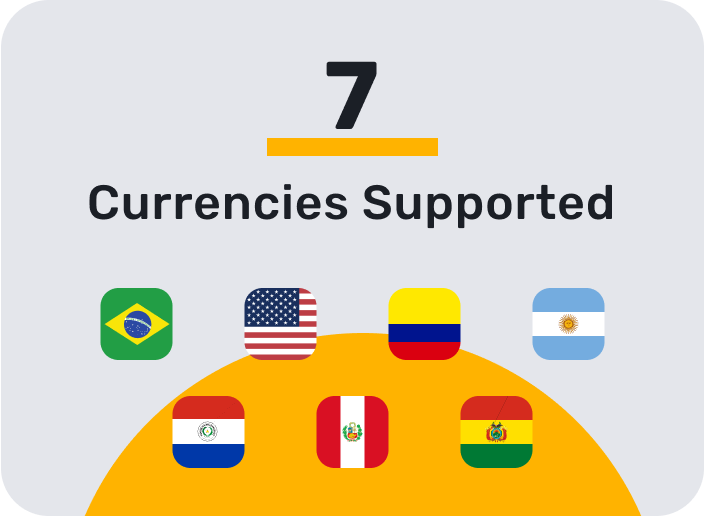 Supported Currencies